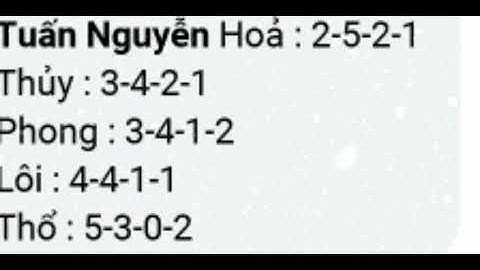 Nhẫn Giả Vô Song 3D: Cách Nâng Tiềm Năng Chuẩn Cho Các Hệ Phong, Hệ Thủy, Hệ Thổ, Hệ Hỏa