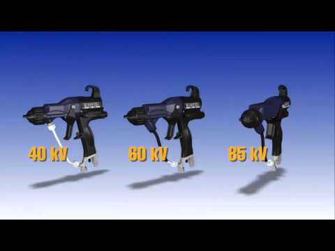 Graco Automotive Spray Gun