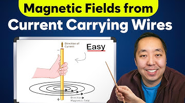 AP Physics 2 - Unit 12 - Lesson 2 - Magnetic Fields from Current-Carrying Wires