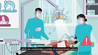 Oral health services during COVID-19: cleaning, disinfection and sterilization procedures (video 3)