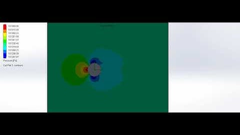 FLOW SIMULATION OF FLOW OVER CYLINDER FOR PRESSURE WHEN VELOCITY IS 10 m/s