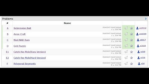 Codeforces Round 960 (Div. 2) A to D - Arabic