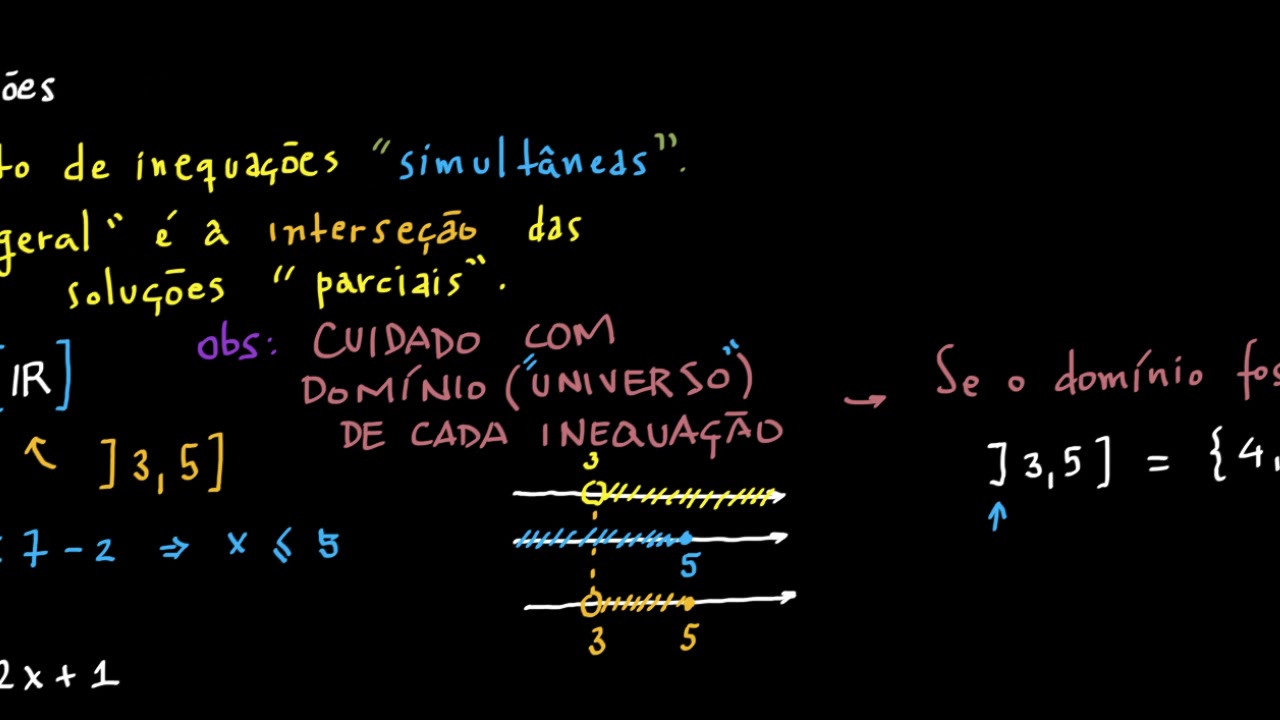 Inequações: Notação com - Matemática, SIM OU NÃO.