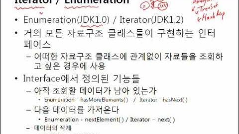 [객체 중심 Java]  #78 15장 - Java Collections(4)