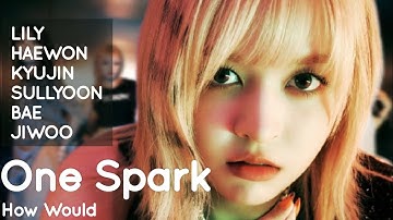 How Would NMIXX sing 