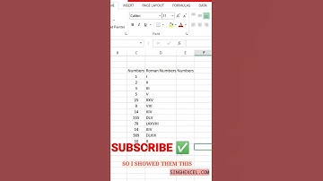 Convert Arabic to Roman numbers,excel tutorial Hindi|excel tutorial #shorts #youtubeshorts