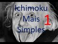 Ichimoku Mais Simples - parte 1