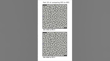 DFS vs BFS Maze Race! Who Will Win? (part 23)