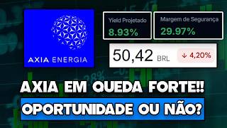 🚨AXIA EM QUEDA FORTE! O QUE ACONTECEU COM A EMPRESA? OPORTUNIDADE OU CILADA AGORA?