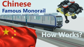 Modern monorail working function | Let