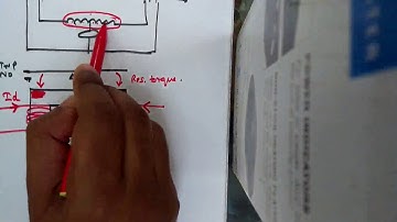 GENERATOR DIFFERENTIAL PROTECTION