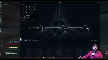 Eve Online 2020- How I Got Rich in Eve