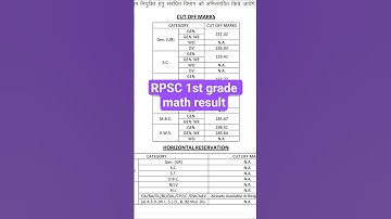 RPSC first grade math result 2025 out #cutoff #rpsc #rpsc1stgrade #
