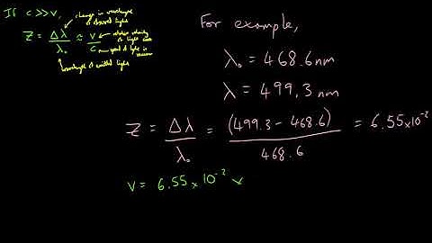 Redshift and the Cosmic Scale Factor