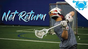 Winter Net Return | ECD Pro Deemer Class