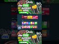 Stake Promo Code - CLAIM BEST STAKE BONUS