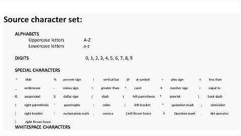 CS201/EL210/ME210 Character set of C by Vishnu Sharma, Lecturer, GPC Dausa
