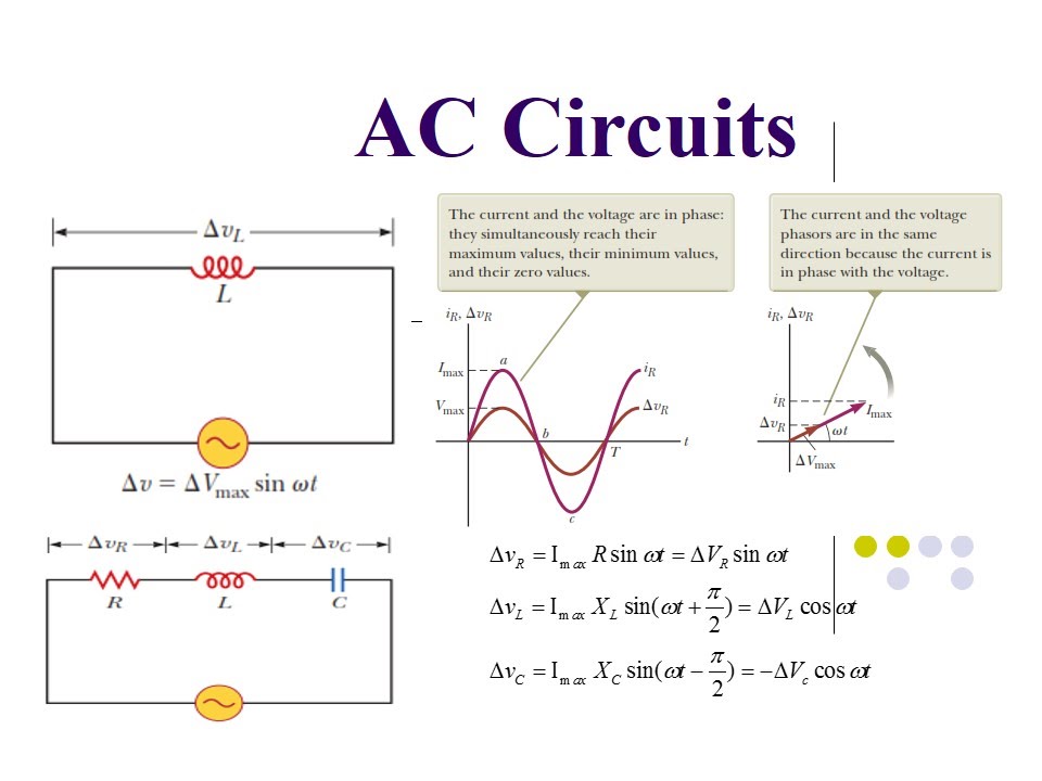 ac circuit analysis phasors| ac circuit analysis tutorial| Alternating