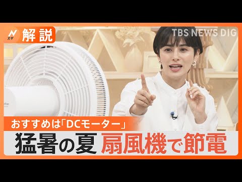 YouTubeとかでよく見る音風機、扇風機、盛りだくさんYouTube配信ネタに Electric Fan Harp｜扇風琴 - YouTube