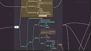Pilot - Flutter, CI/CD, Flavors, Automations