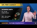 Za’Darius Smith Not Signing In Free Agency | Latest Baltimore Ravens News In NFL Free Agency