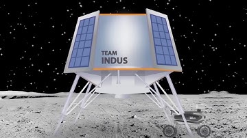 Animated video of TeamIndus mission profile