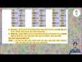 Ch 3 | Vista Books | Vyakaran | Class 07 | Shabd Vichaar | For children