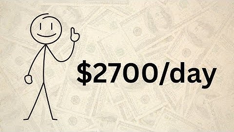 These 5 AI Buisnesses Will Make You $1M (with zero employees)