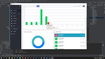 MySql JavaFx  Sales  System  UPDATE