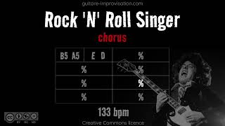 Download Lagu Rock 'n' Roll Singer (AC/DC) : Backing Track - chorus MP3 Download Lagu Rock 'n' Roll Singer (AC/DC) : Backing Track - chorus MP3