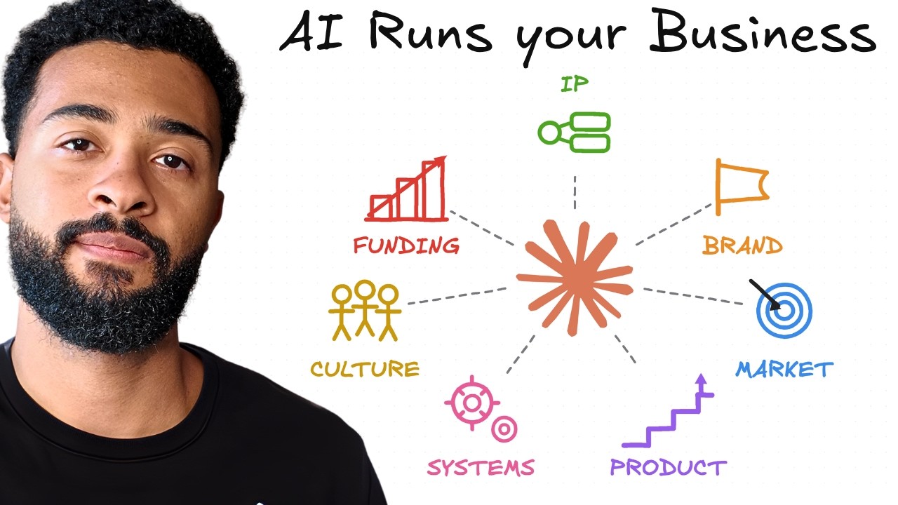 How to Get AI to Run Your Business Without You