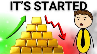 What’s ACTUALLY Going On With Gold?