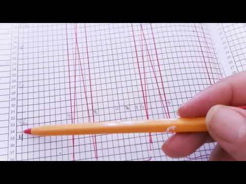 فيديو اهديه المشرفين المقبلين علي التثبيت