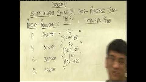 CVP Analysis  Lecture 14 Part 4   DKC   CA Fianl Video Lectures