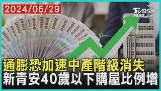 通膨恐加速中產階級消失 新青安40歲以下購屋比例增  | 十點不一樣 20240529