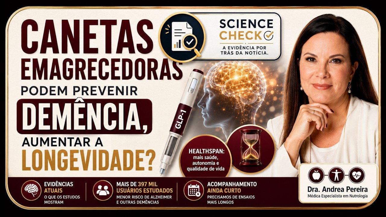 Canetas emagrecedoras podem prevenir DEMÊNCIA e aumentar a LONGEVIDADE?