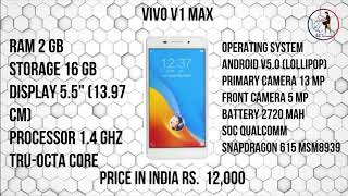 Vivo V1 Max