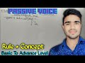Passive Voice kaise banaye | Active to Passive Voice | Class 10 Passive Voice |