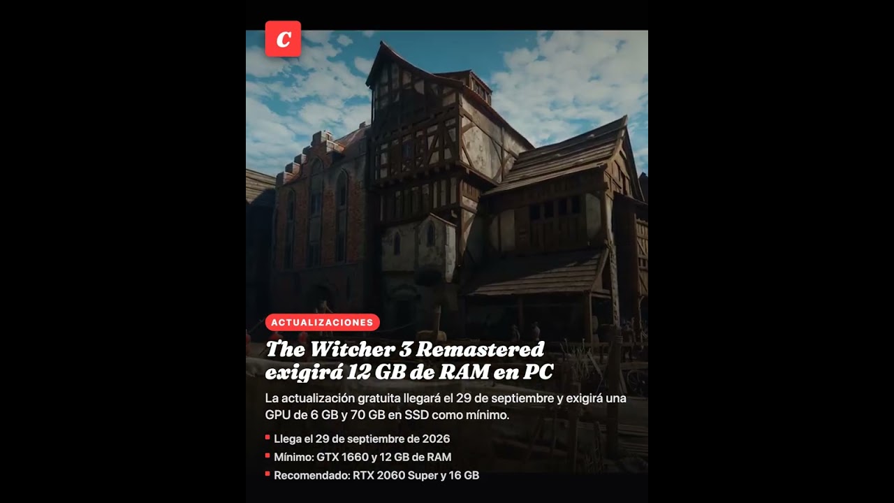 The Witcher 3 Remastered exigirá 12 GB de RAM en PC