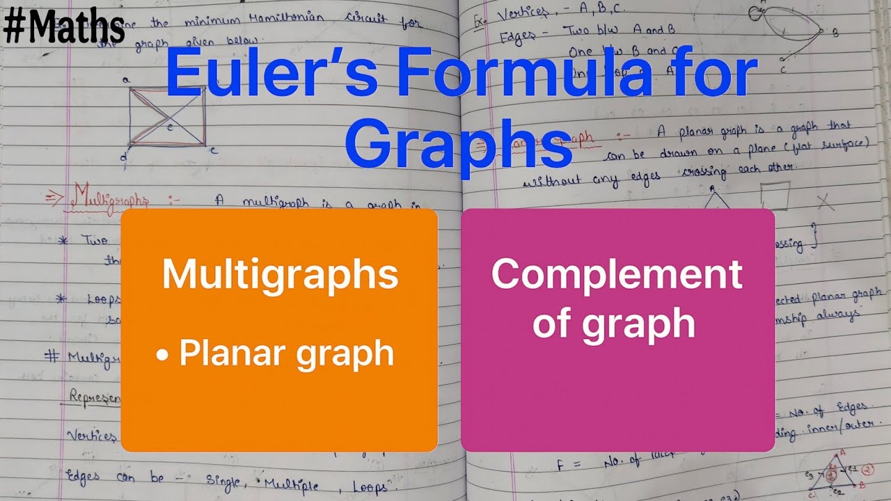Multigraphs and Planar graphs || Euler's Formula || Complement of graph || MATHS || Book & Talks 