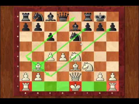 French Defense - Chess Pathways