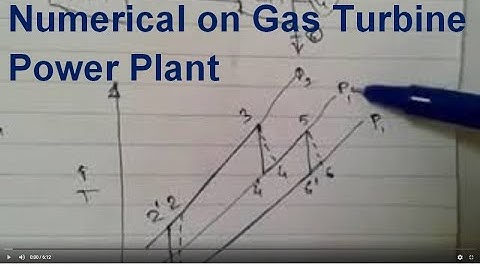 Numerical 3 | Gas Turbine Power Plant- L9 | Prof. P. S. Gadhave