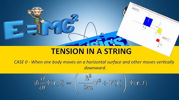 TENSION IN A STRING CASE II