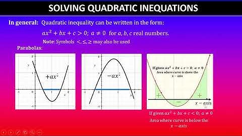 Solving Quadratic Inequation |  Processes/Tricks | MCAT | 91027 | NCEA Level 1 Mathematics | Part 1