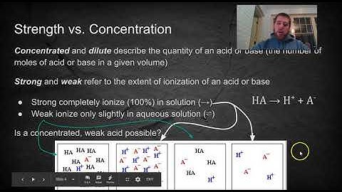7.1 - Intro to Acids and Bases