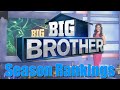 Big Brother (US) - Season Rankings