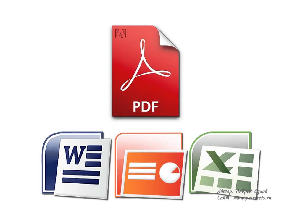 Что такое pdf a. Формат pdf. pdf.