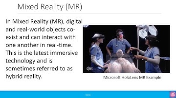 Misc: Difference between AR, VR, MR & XR