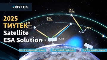 Revealing the Future of Satellite ESA | TMYTEK’s 2025 Beamforming Innovation