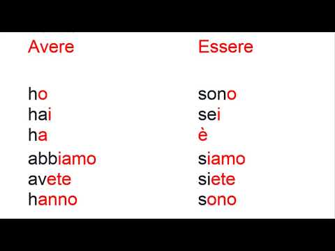 Passato prossimo 1(ближайшее прошедшее время) в итальянском языке